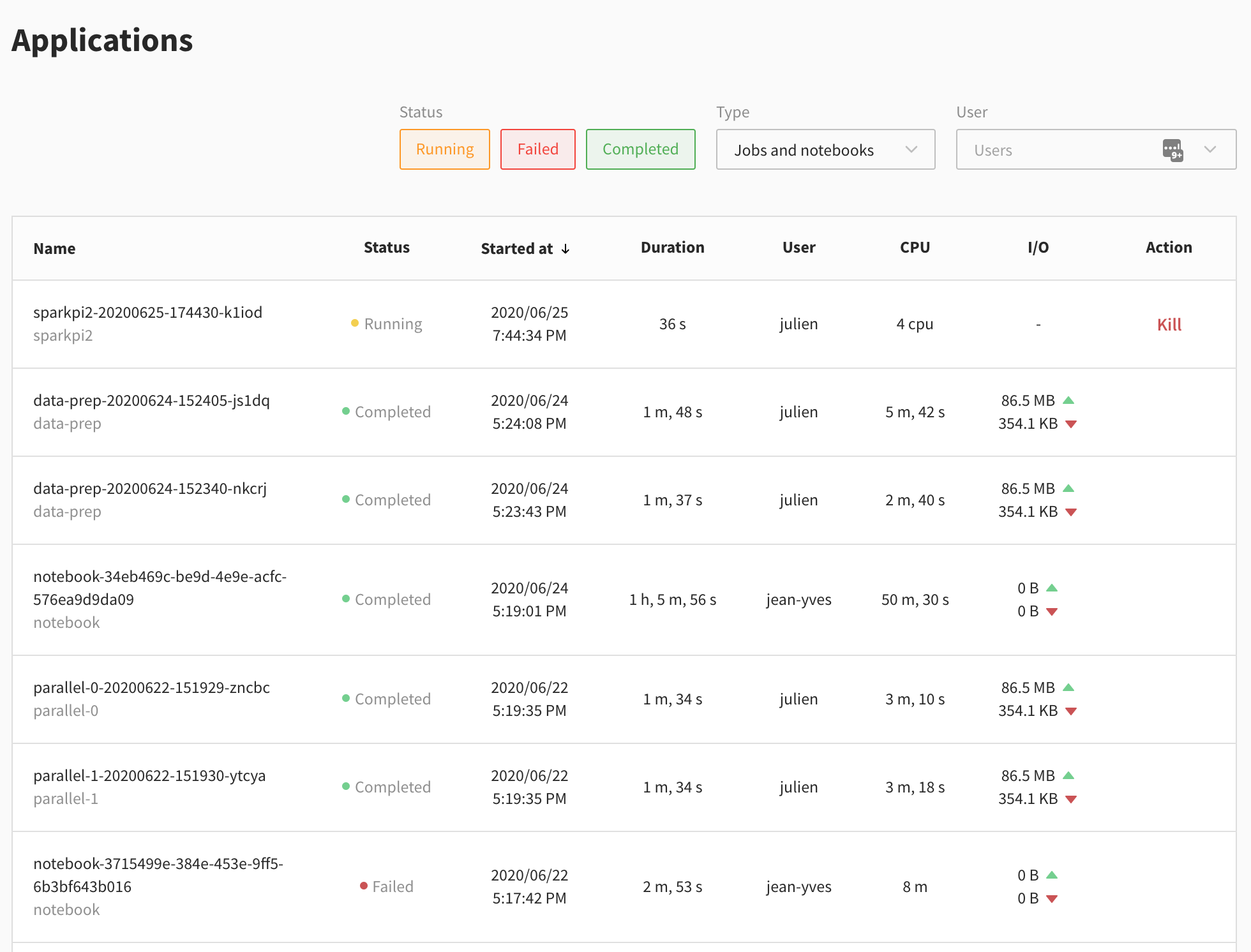 Applications list page